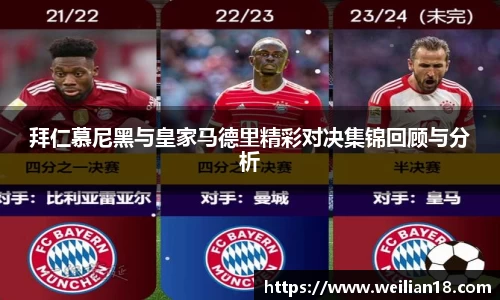 拜仁慕尼黑与皇家马德里精彩对决集锦回顾与分析
